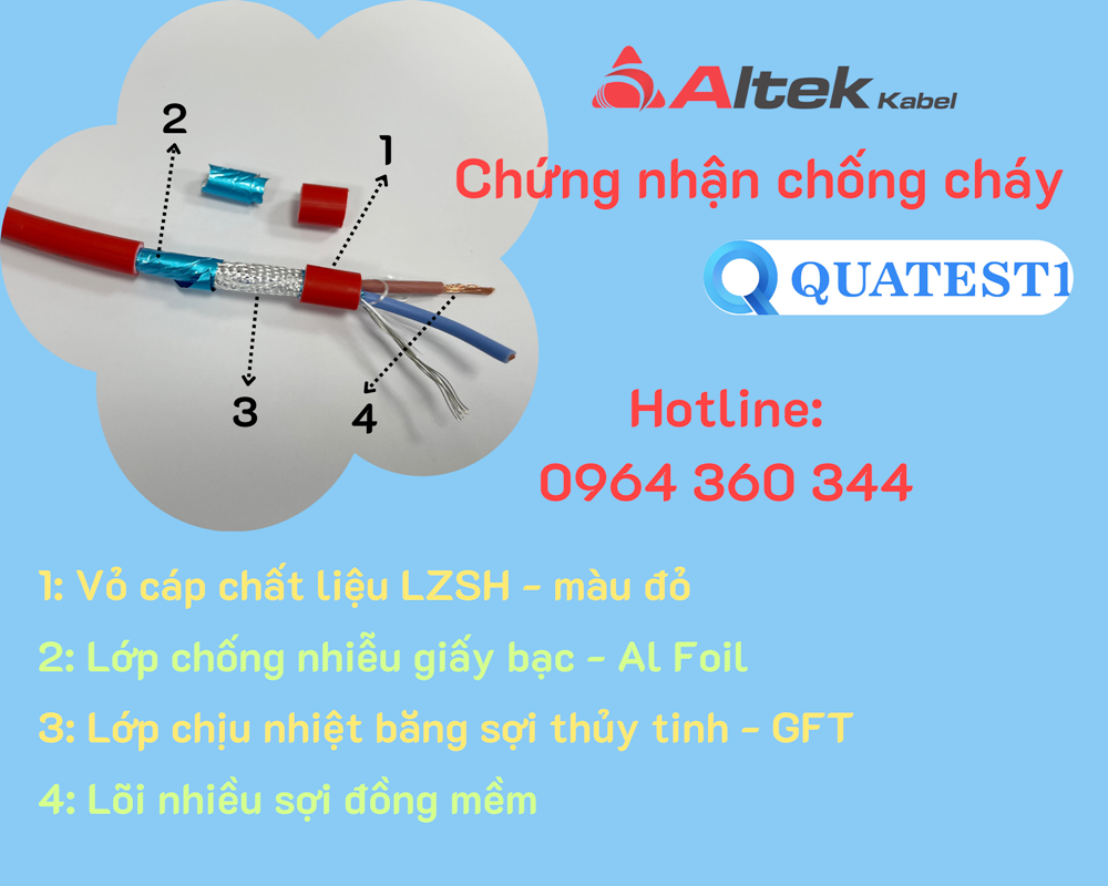 Cáp tín hiệu, chống cháy, chống nhiễu, lõi xoắn Altek Kabel (vỏ đỏ - LSZH)